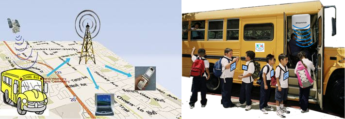 school tracking
